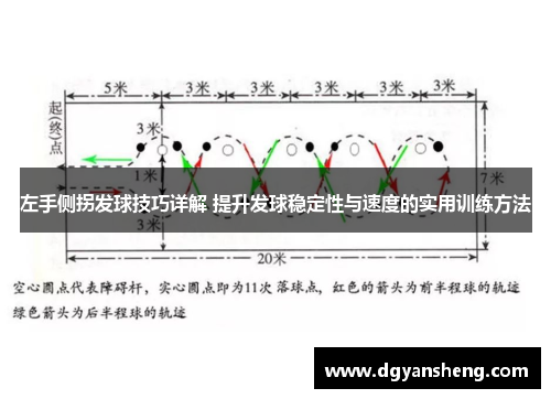 左手侧拐发球技巧详解 提升发球稳定性与速度的实用训练方法
