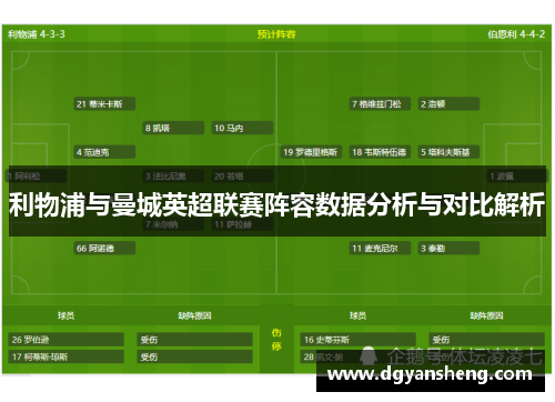 利物浦与曼城英超联赛阵容数据分析与对比解析